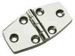 Hinges