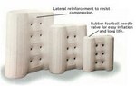 Taylor Rafting Cushion Style Boat Fenders