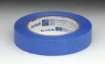Masking Tapes