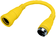 Pigtail Adapters