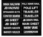 Bernard Identification Label Sets